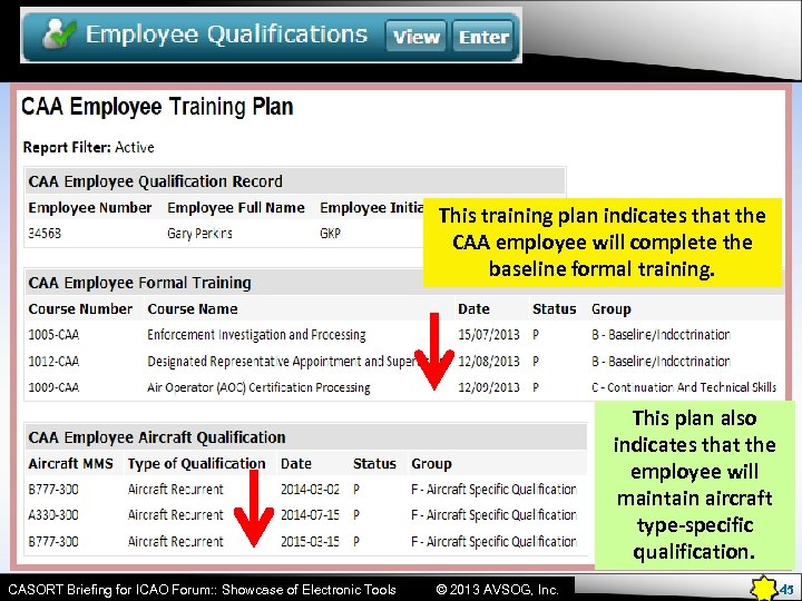 This training plan indicates that the CAA employee will complete the baseline formal training.