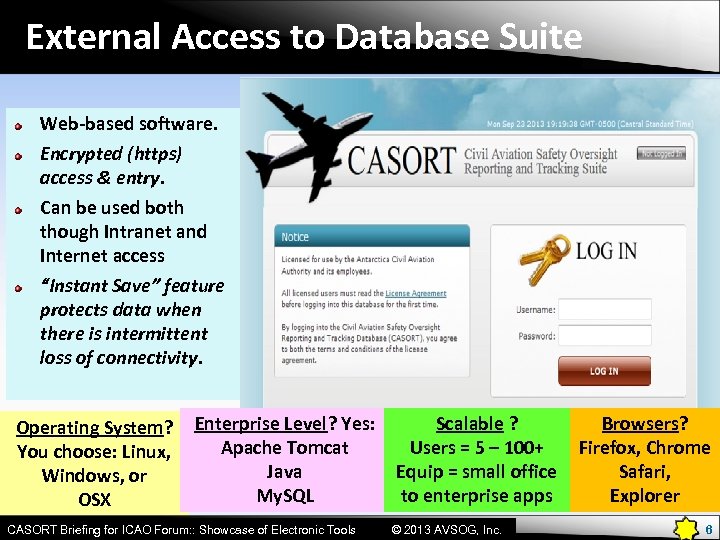 External Access to Database Suite Web-based software. Encrypted (https) access & entry. Can be