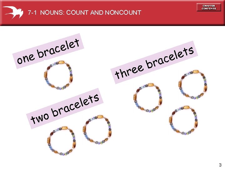 7 -1 NOUNS: COUNT AND NONCOUNT elet rac o eb n bra ree th