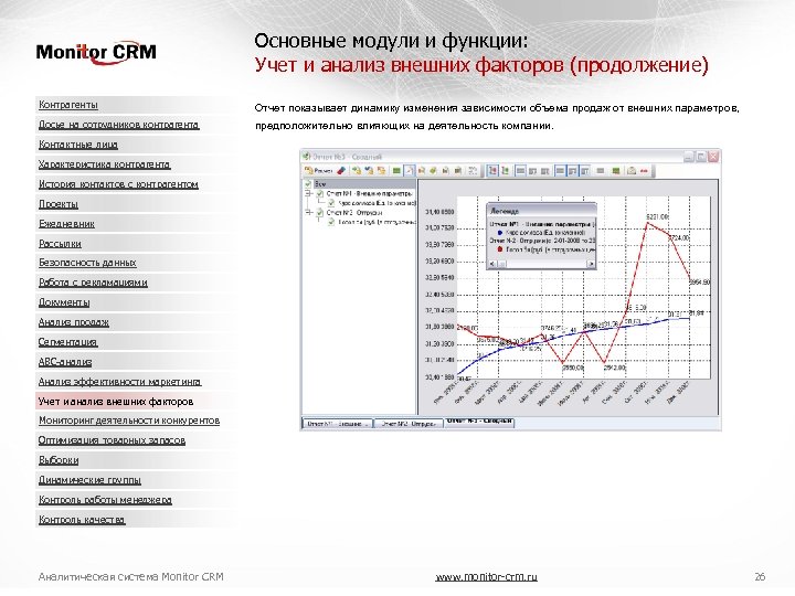 Основные модули и функции: Учет и анализ внешних факторов (продолжение) Контрагенты Отчет показывает динамику