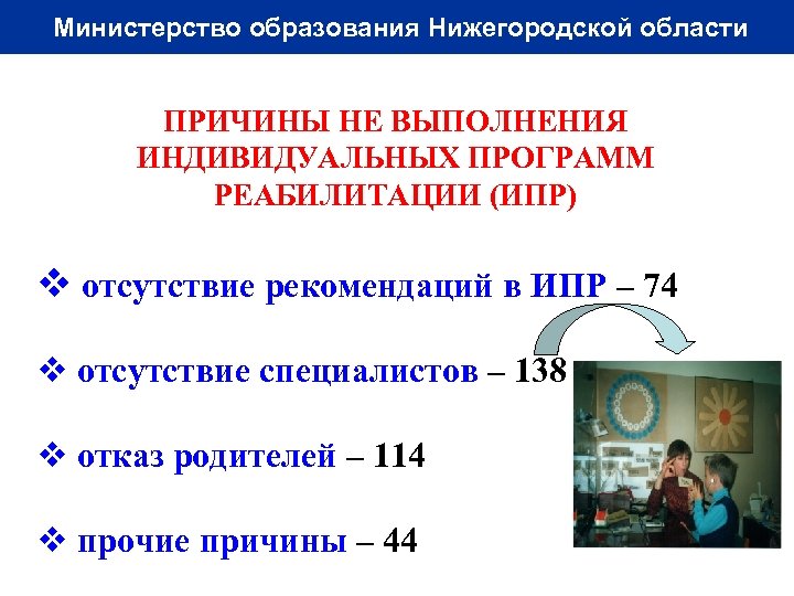 Министерство образования Нижегородской области ПРИЧИНЫ НЕ ВЫПОЛНЕНИЯ ИНДИВИДУАЛЬНЫХ ПРОГРАММ РЕАБИЛИТАЦИИ (ИПР) v отсутствие рекомендаций