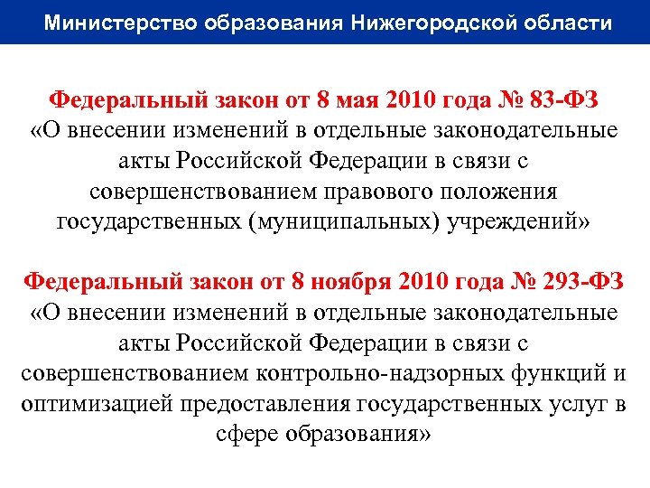 Министерство образования Нижегородской области Федеральный закон от 8 мая 2010 года № 83 -ФЗ