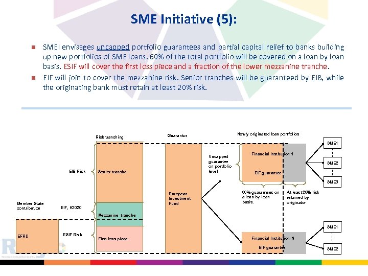 SME Initiative (5): n n SMEI envisages uncapped portfolio guarantees and partial capital relief