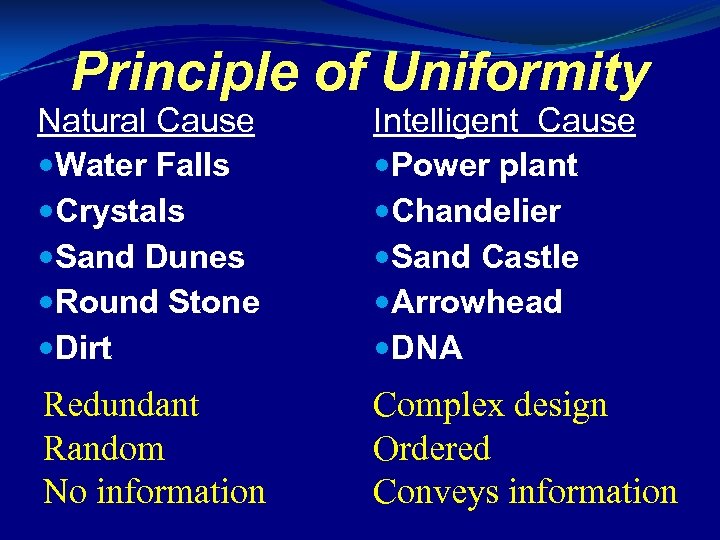 Principle of Uniformity Natural Cause Water Falls Crystals Sand Dunes Round Stone Dirt Intelligent