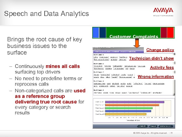 Speech and Data Analytics Brings the root cause of key business issues to the