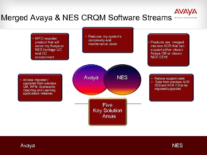 Merged Avaya & NES CRQM Software Streams • WFO recorder product that will serve