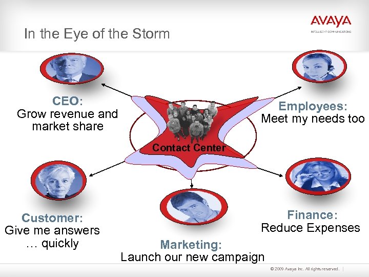 In the Eye of the Storm CEO: Grow revenue and market share Employees: Meet