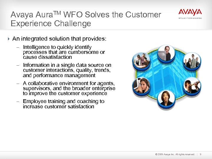 Avaya Aura. TM WFO Solves the Customer Experience Challenge An integrated solution that provides: