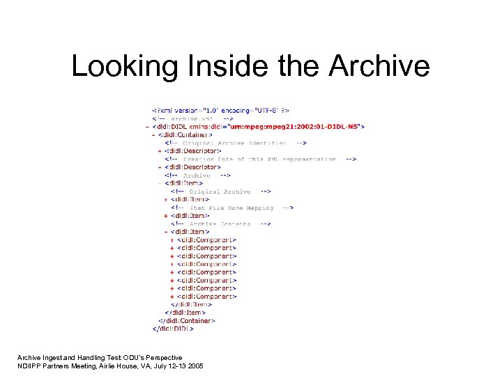 Looking Inside the Archive Ingest and Handling Test: ODU’s Perspective NDIIPP Partners Meeting, Airlie