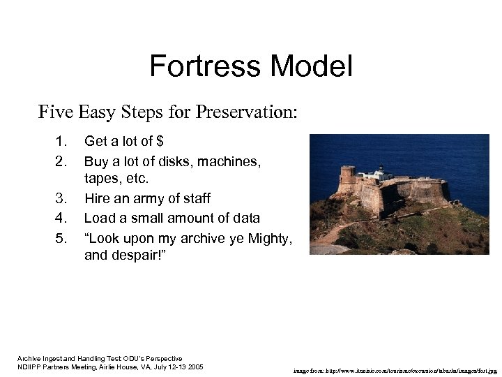 Fortress Model Five Easy Steps for Preservation: 1. 2. 3. 4. 5. Get a
