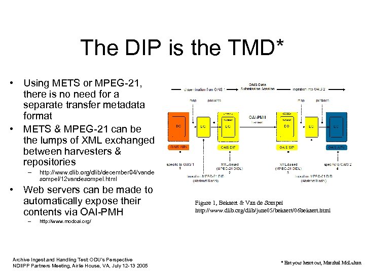 The DIP is the TMD* • Using METS or MPEG-21, there is no need