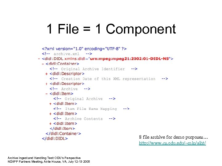 1 File = 1 Component 8 file archive for demo purposes… http: //www. cs.