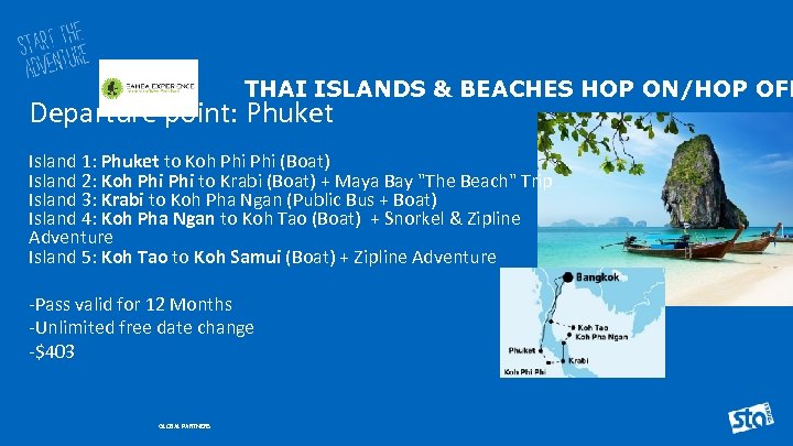 THAI ISLANDS & BEACHES HOP ON/HOP OFF Departure point: Phuket Island 1: Phuket to