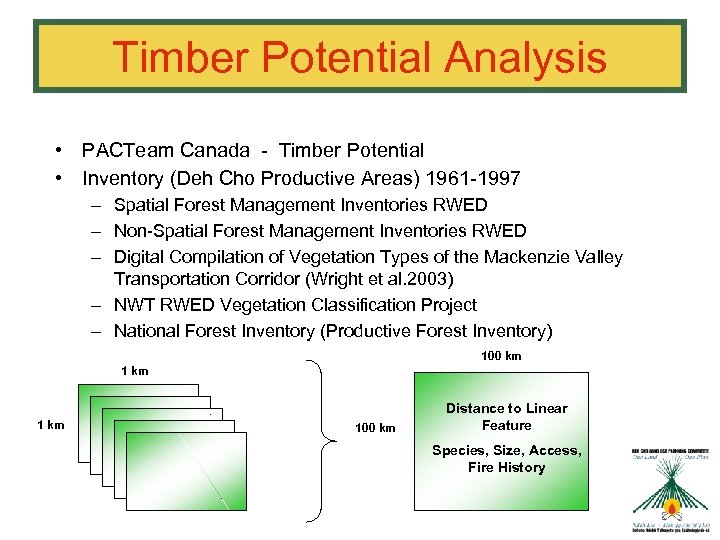 Timber Potential Analysis • PACTeam Canada - Timber Potential • Inventory (Deh Cho Productive