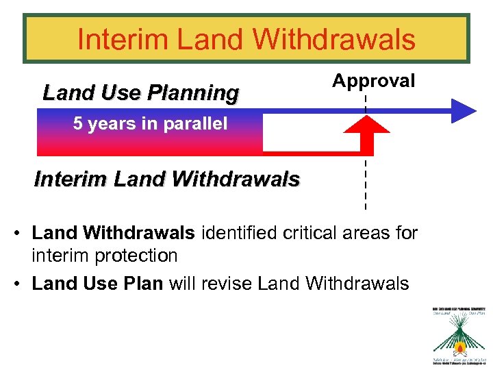 Interim Land Withdrawals Land Use Planning Approval 5 years in parallel Interim Land Withdrawals