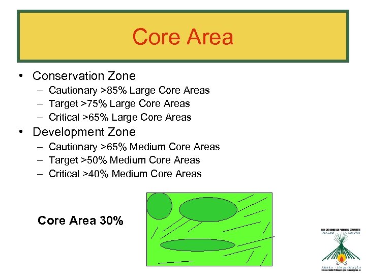 Core Area • Conservation Zone – Cautionary >85% Large Core Areas – Target >75%