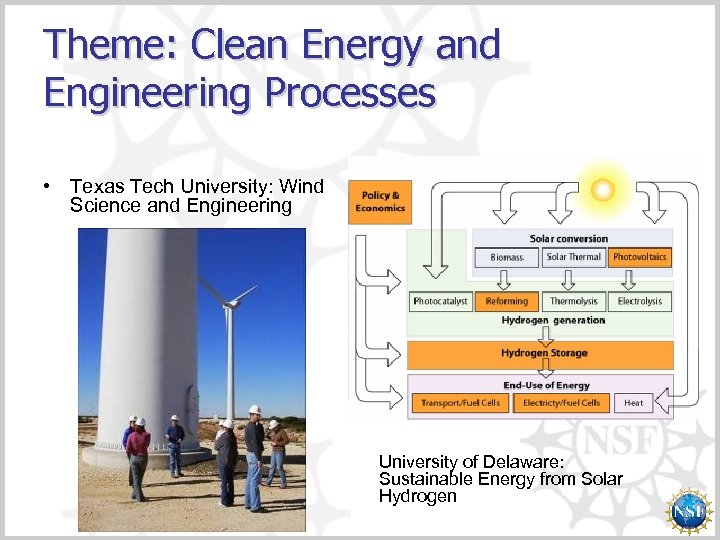 Theme: Clean Energy and Engineering Processes • Texas Tech University: Wind Science and Engineering