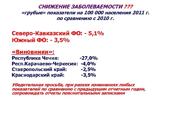 СНИЖЕНИЕ ЗАБОЛЕВАЕМОСТИ ? ? ? «грубые» показатели на 100 000 населения 2011 г. по