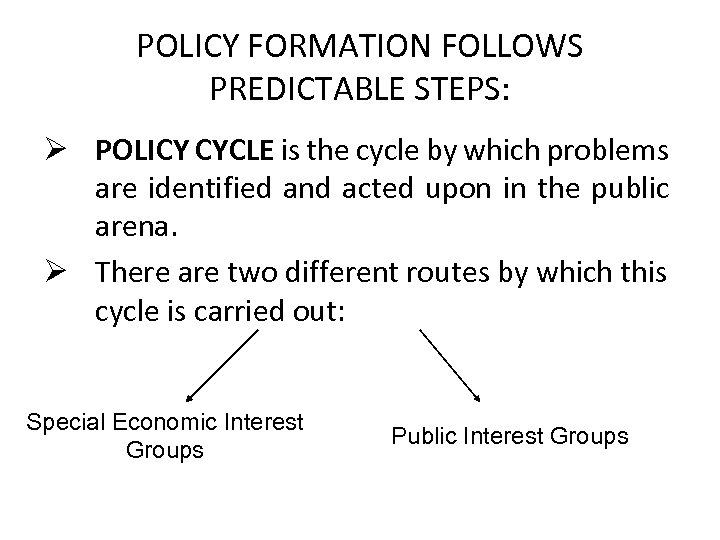 POLICY FORMATION FOLLOWS PREDICTABLE STEPS: Ø POLICY CYCLE is the cycle by which problems