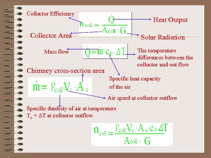 Collector Efficiency Heat Output Collector Area Solar Radiation The temperature differences between the collector