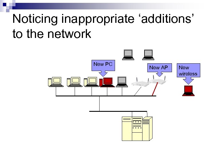 Noticing inappropriate ‘additions’ to the network New PC New AP New wireless 