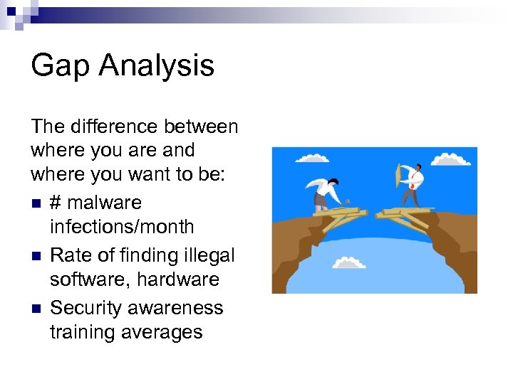 Gap Analysis The difference between where you are and where you want to be: