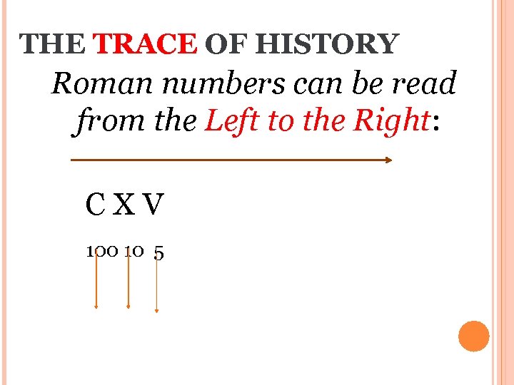 THE TRACE OF HISTORY Roman numbers can be read from the Left to the