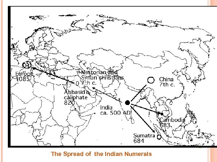 The Spread of the Indian Numerals 