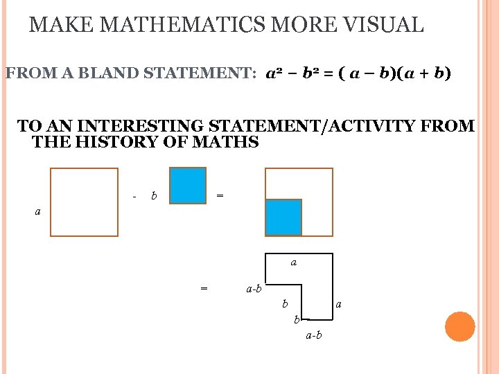 MAKE MATHEMATICS MORE VISUAL FROM A BLAND STATEMENT: a 2 − b 2 =