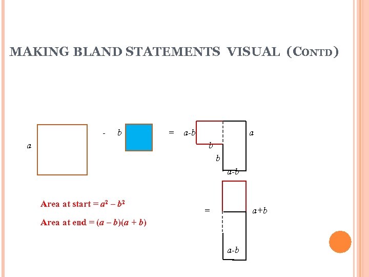 MAKING BLAND STATEMENTS VISUAL (CONTD) - b a = a-b a b b a-b