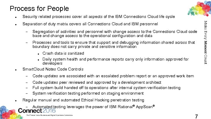 Process for People Security related processes cover all aspects of the IBM Connections Cloud