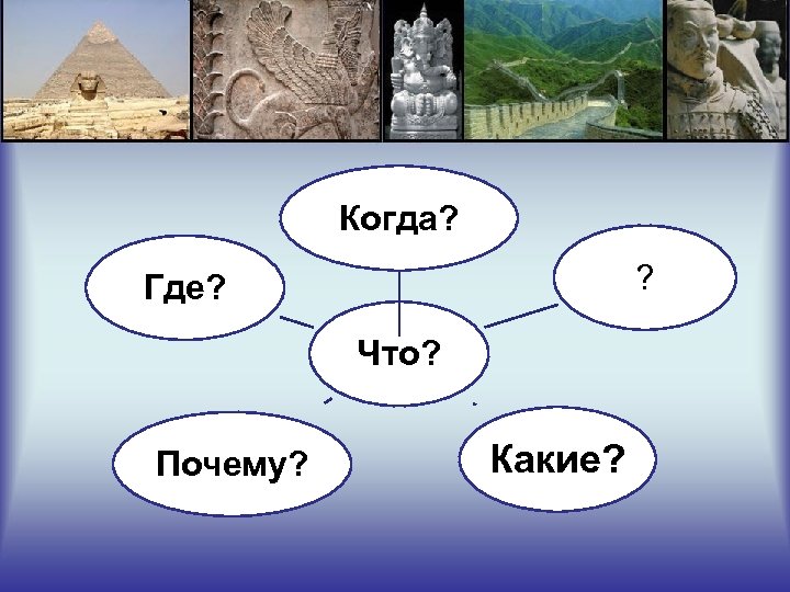 Когда? ? Где? Что? Почему? Какие? 