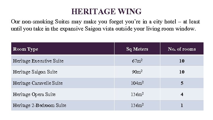 HERITAGE WING Our non-smoking Suites may make you forget you’re in a city hotel