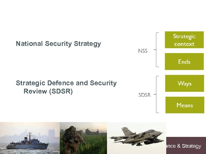 National Security Strategic Defence and Security Review (SDSR) DGs Finance & Strategy 