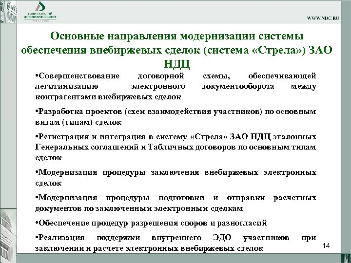 Основные направления модернизации системы обеспечения внебиржевых сделок (система «Стрела» ) ЗАО НДЦ • Совершенствование