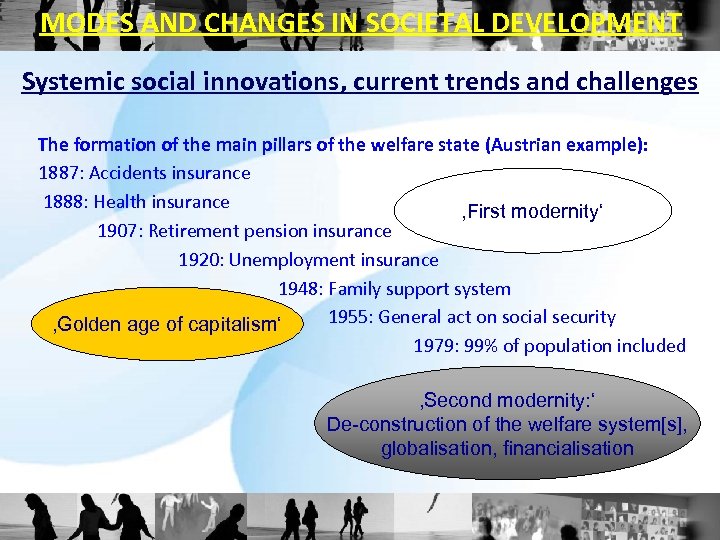 MODES AND CHANGES IN SOCIETAL DEVELOPMENT Systemic social innovations, current trends and challenges The