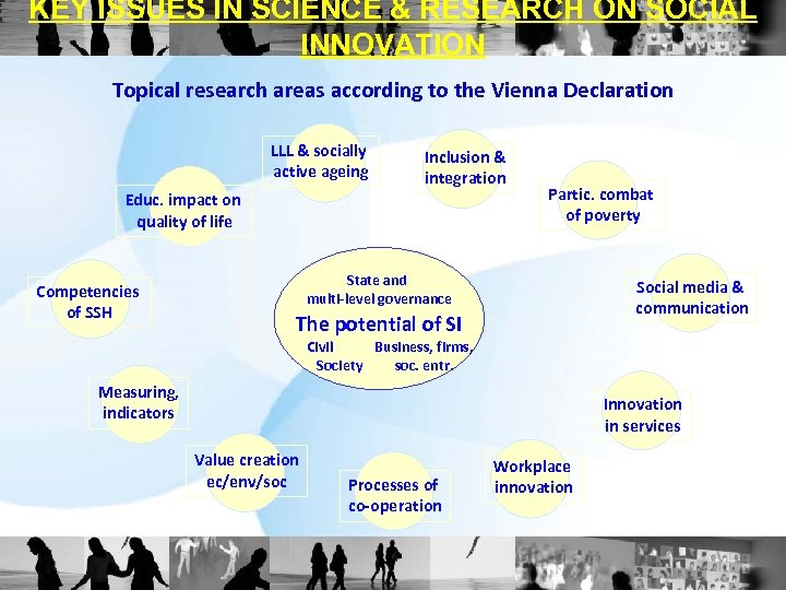 KEY ISSUES IN SCIENCE & RESEARCH ON SOCIAL INNOVATION Topical research areas according to