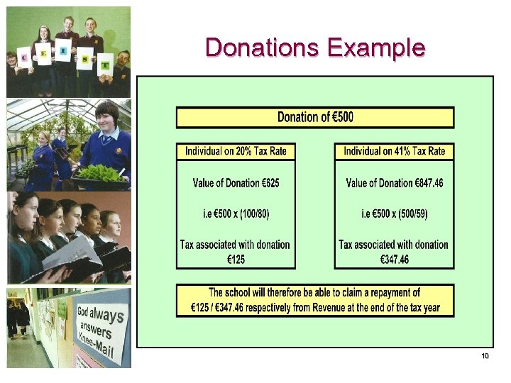 Donations Example 10 