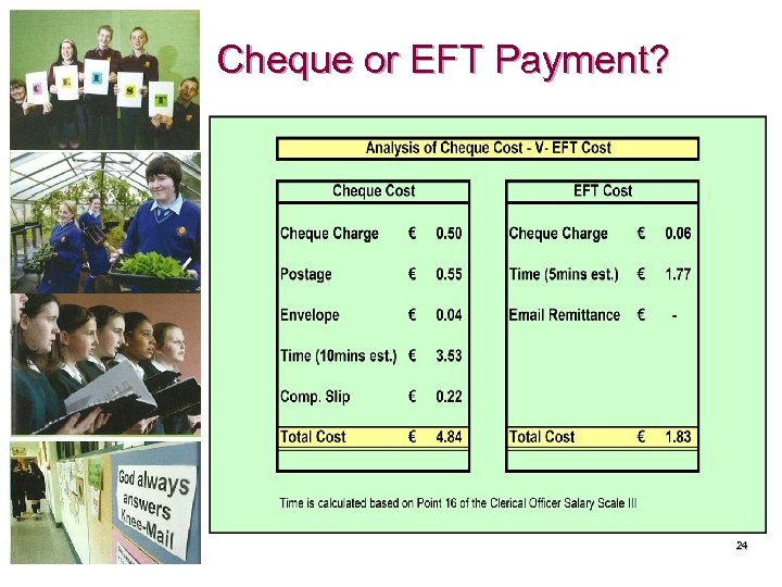 Cheque or EFT Payment? 24 