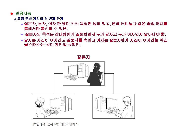 l 인공지능 q 튜링 모방 게임의 첫 번째 단계 질문자, 남자, 여자 한 명이