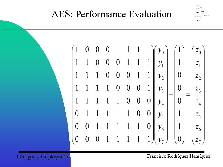 AES: Performance Evaluation Códigos y Criptografía Francisco Rodríguez Henríquez 
