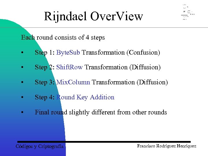 Rijndael Over. View Each round consists of 4 steps • Step 1: Byte. Sub