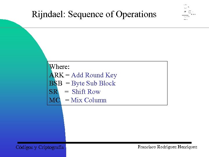 Rijndael: Sequence of Operations Where: ARK = Add Round Key BSB = Byte Sub