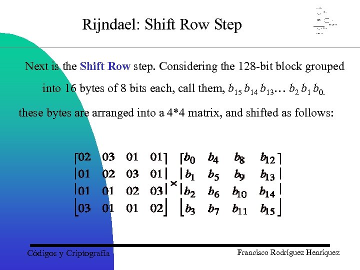Rijndael: Shift Row Step Next is the Shift Row step. Considering the 128 -bit