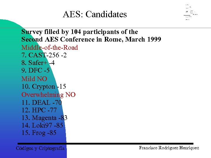 AES: Candidates Survey filled by 104 participants of the Second AES Conference in Rome,