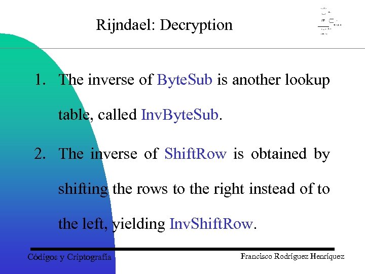 Rijndael: Decryption 1. The inverse of Byte. Sub is another lookup table, called Inv.
