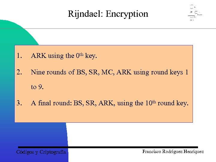 Rijndael: Encryption 1. ARK using the 0 th key. 2. Nine rounds of BS,