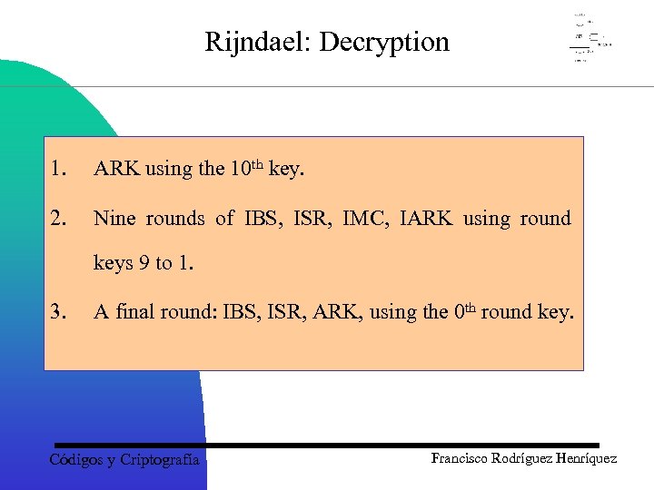 Rijndael: Decryption 1. ARK using the 10 th key. 2. Nine rounds of IBS,