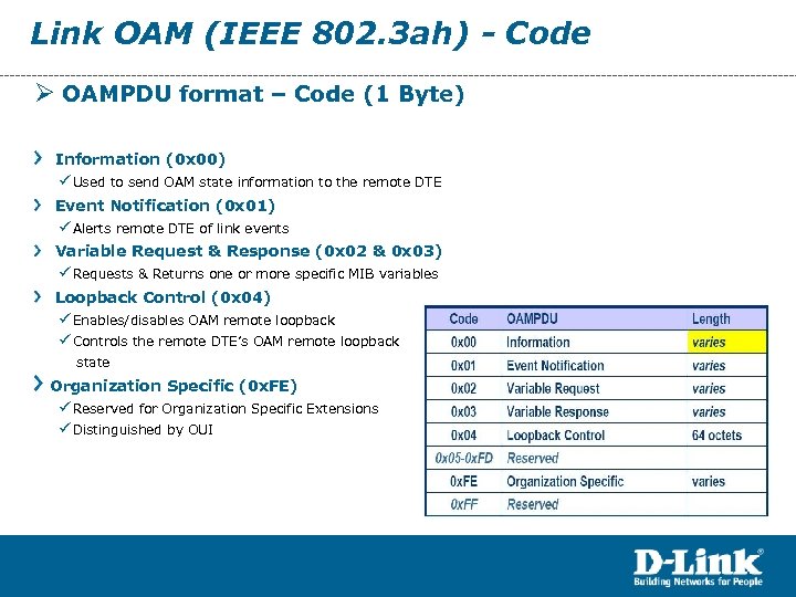 Technology Brief Ethernet OAM Operations Administration Maintenance Feb