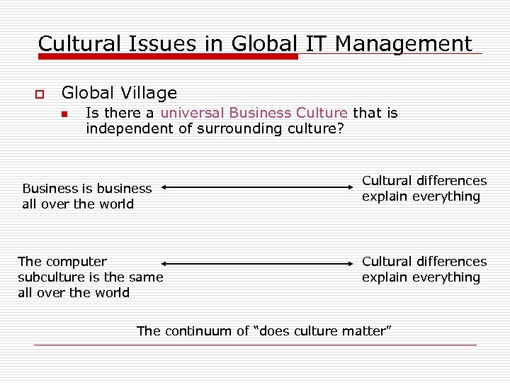 Cultural Issues in Global IT Management o Global Village n Is there a universal